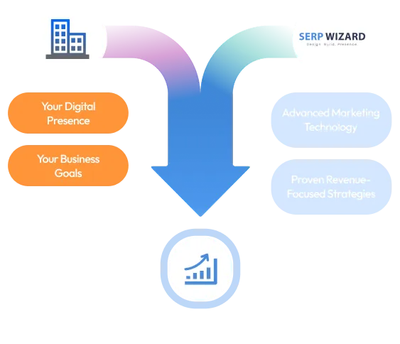 Marketing flowchart illustration